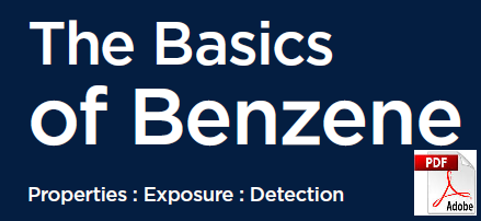 Basics of Benzene