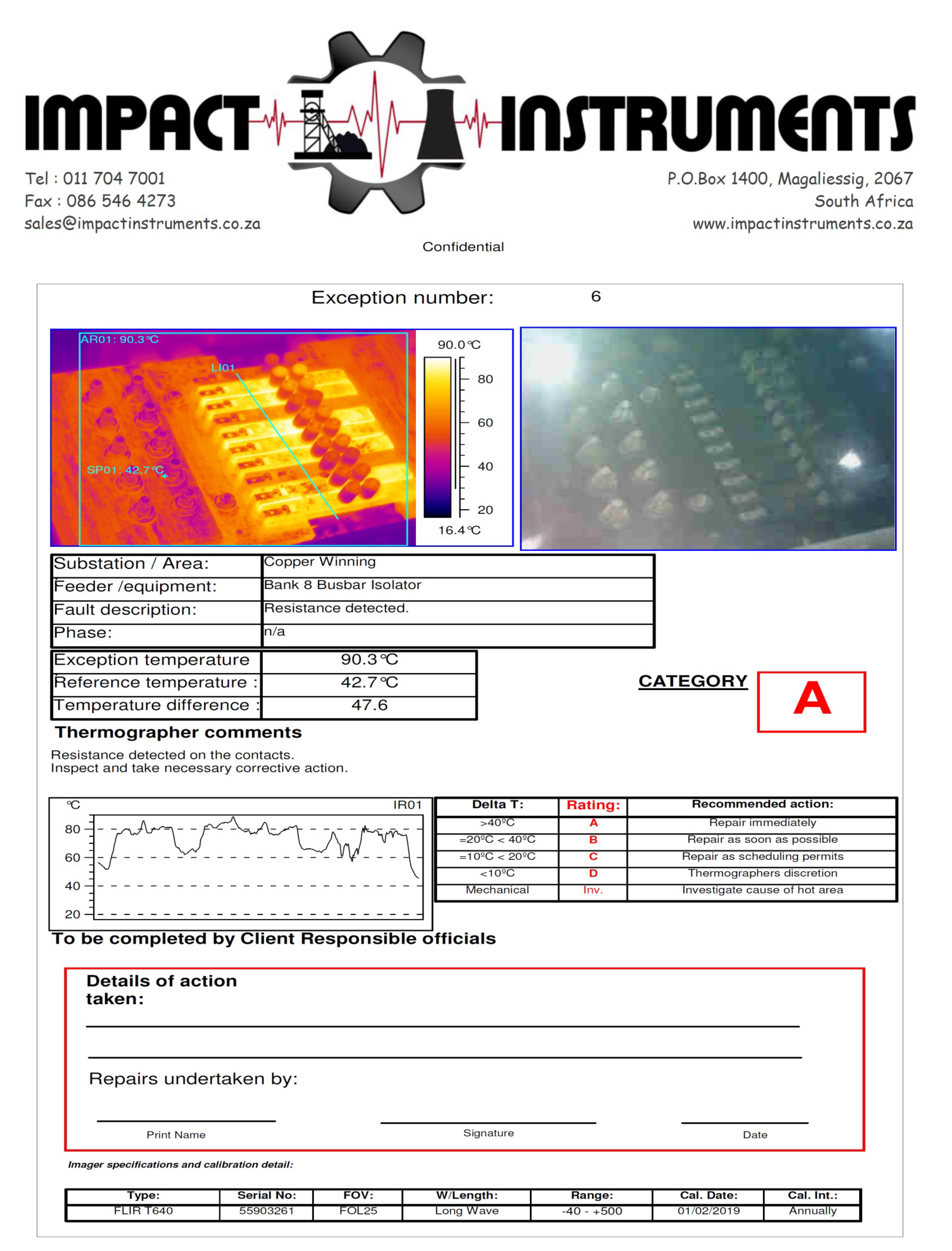 Infrared scanning battery