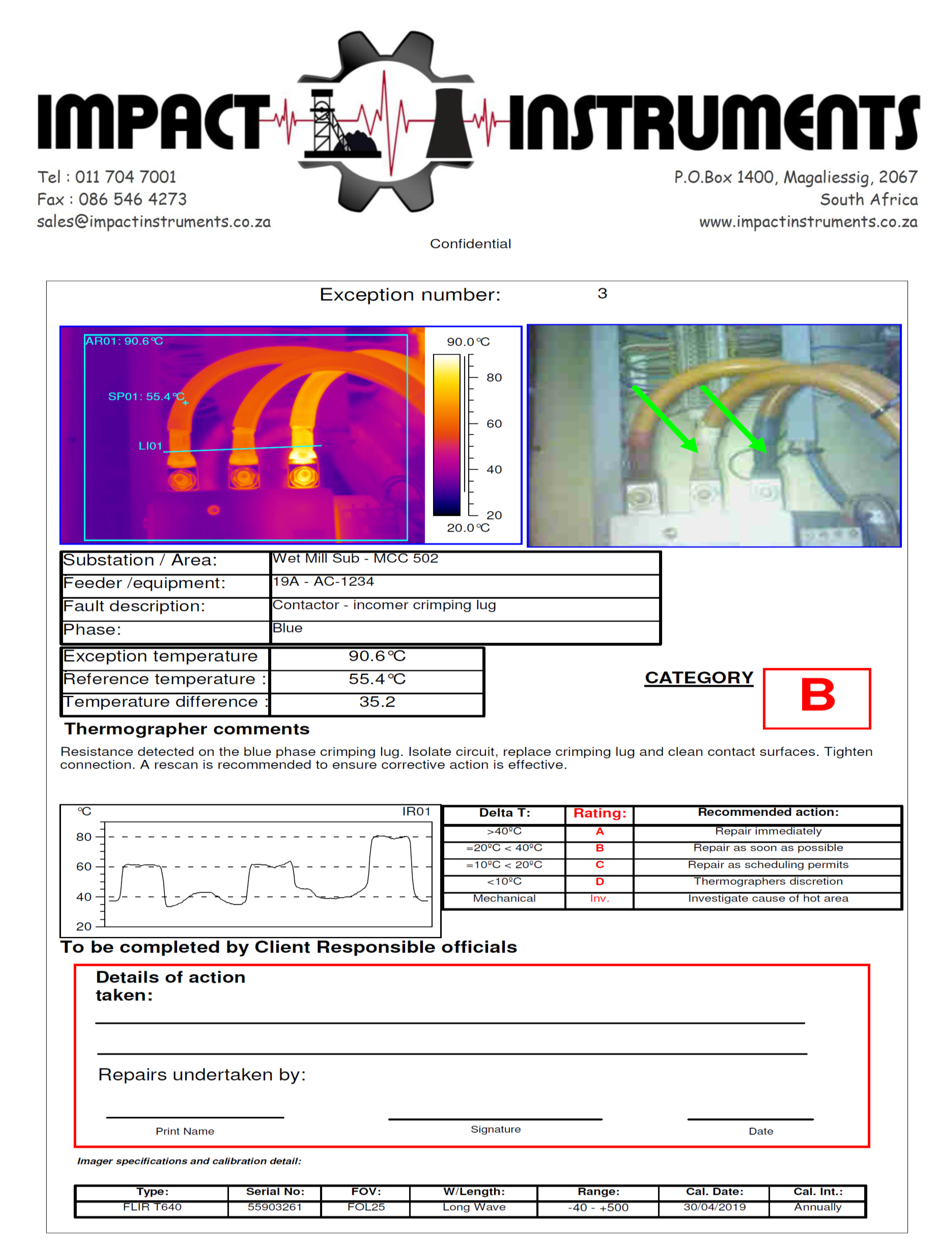 Infrared scanning elect