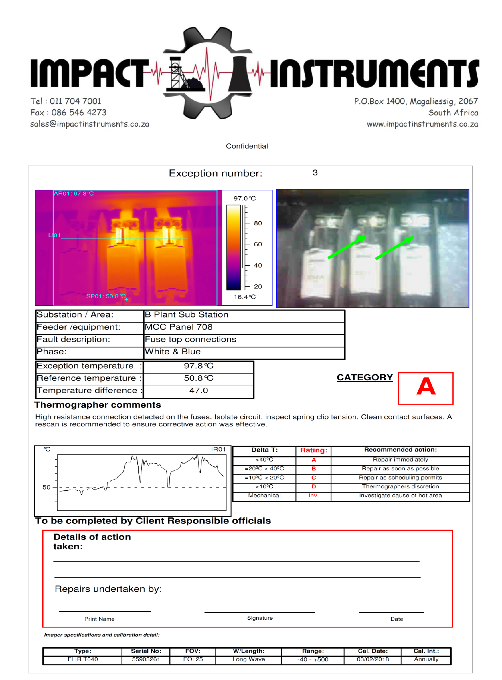 Infrared scanning fuses